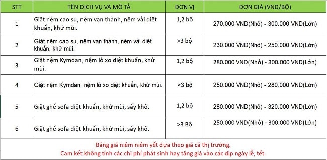 Bảng giá dịch vụ giặt nệm - Việt Nhật